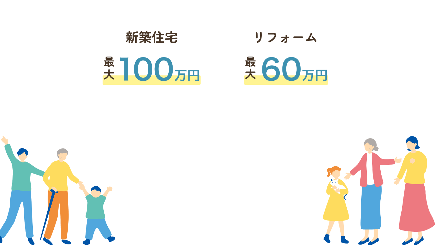 新築住宅最大100万円　リフォーム最大60万円