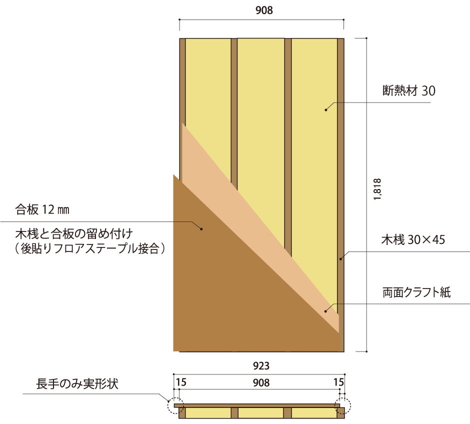 グラスウールボード マグ　グラスウール マグボード ボードタイプ BL9612 受注生産 - 1