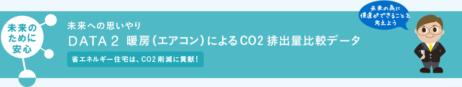 DATA2 暖房（エアコン）によるCO2排出量比較データ