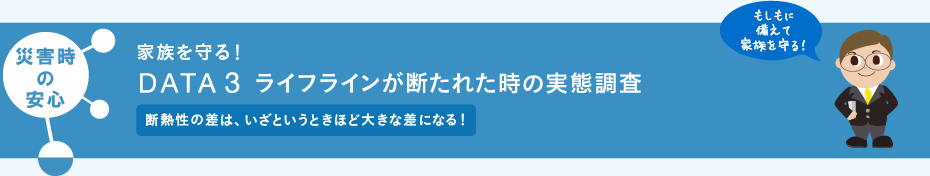 DATA3 ライフラインが断たれた時の実態調査