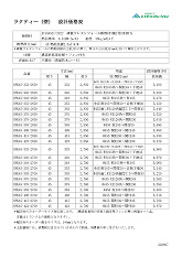 ラクティー壁設計価格表