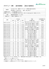 ラクティー壁設計価格表