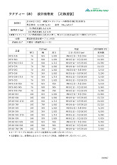 ラクティー床設計価格表(北海道)