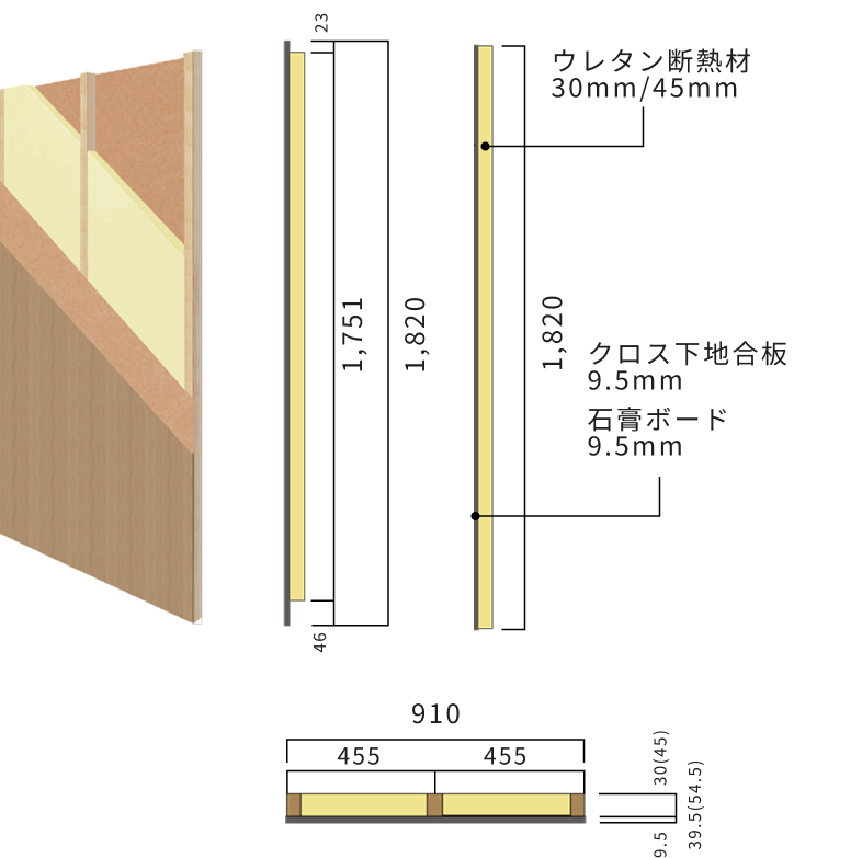 内張り用リフォーム「壁」(面材付き) 図解