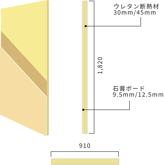 RC用内張り石膏ボード9.5mm・12.5mm付き(木下地材無し)「壁・天井」兼用 図解